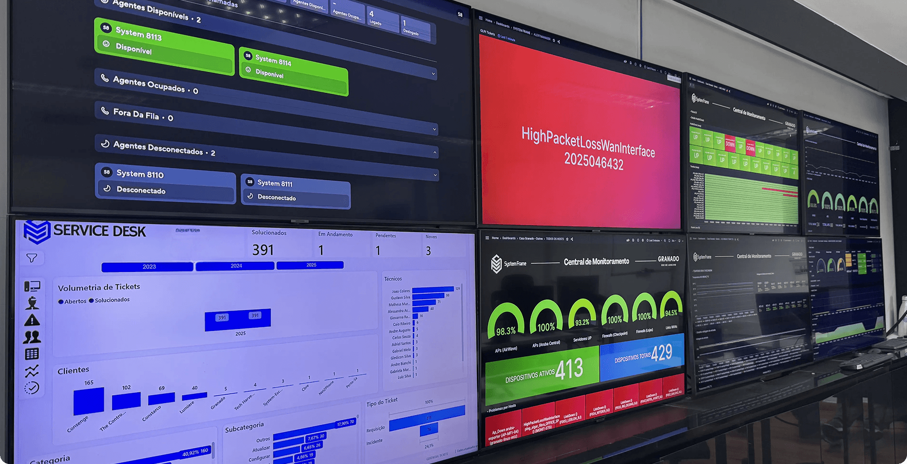 Imagem com efeitos na cor azul