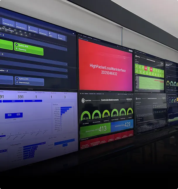 Gestão contínua e NOC System Frame