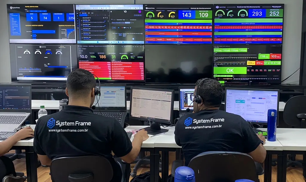Command Center e operação NOC System Frame